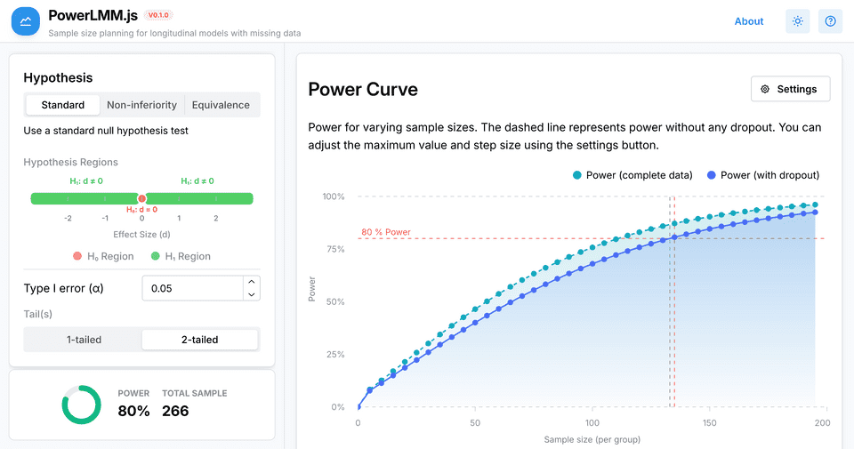 Screenshot of PowerLMM.js