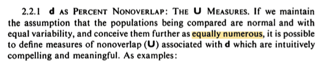 "Cohen's d overlap"